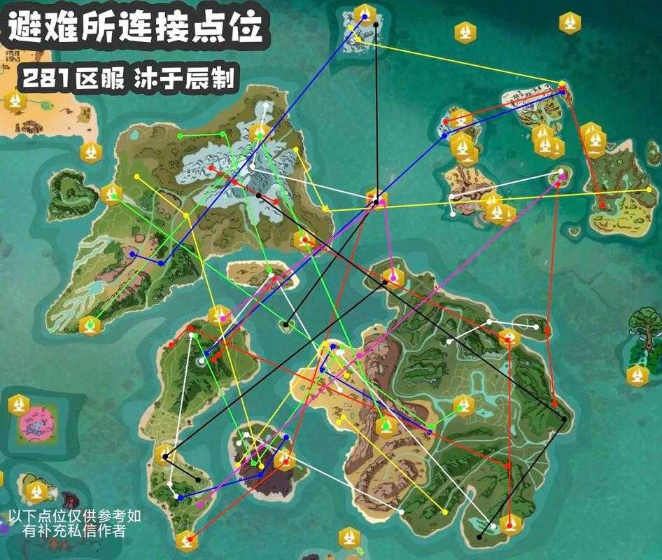 创造与魔法，囤积物资的极速策略指南