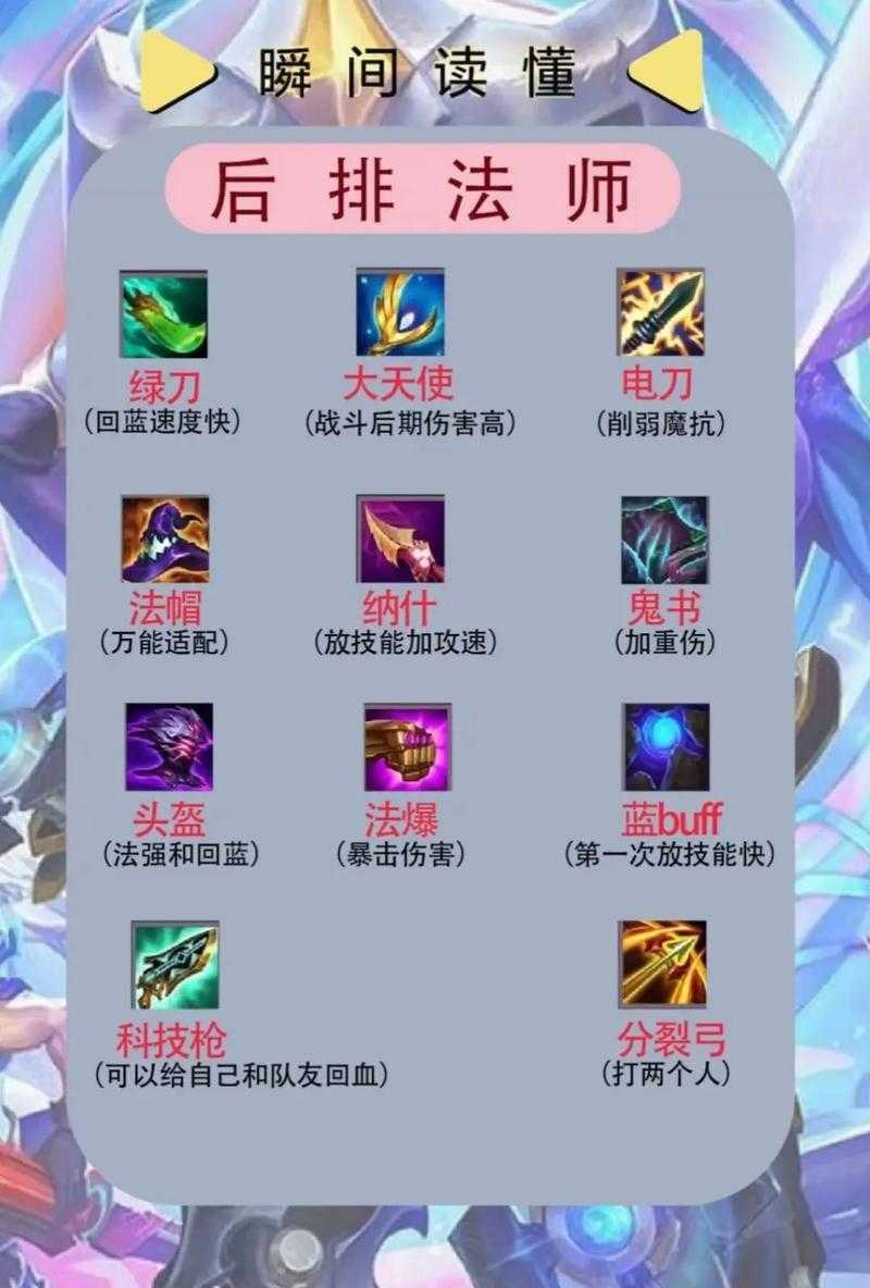 金铲铲之战里蛛后真能成最强杀手？其出装从哪入手到底该怎么定？