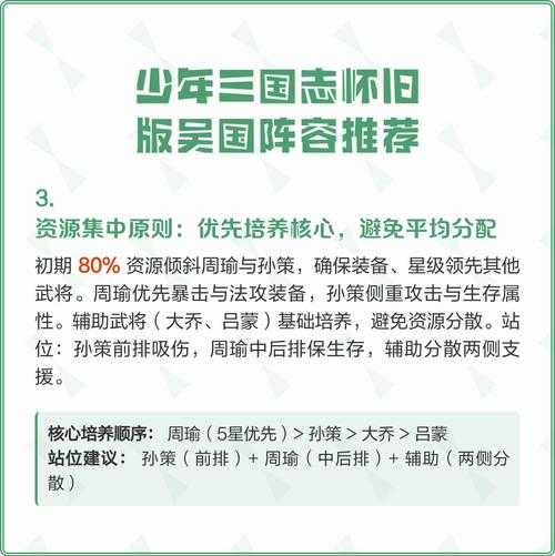 少年三国志吴国前期阵容怎么搭配，资源管理艺术与策略