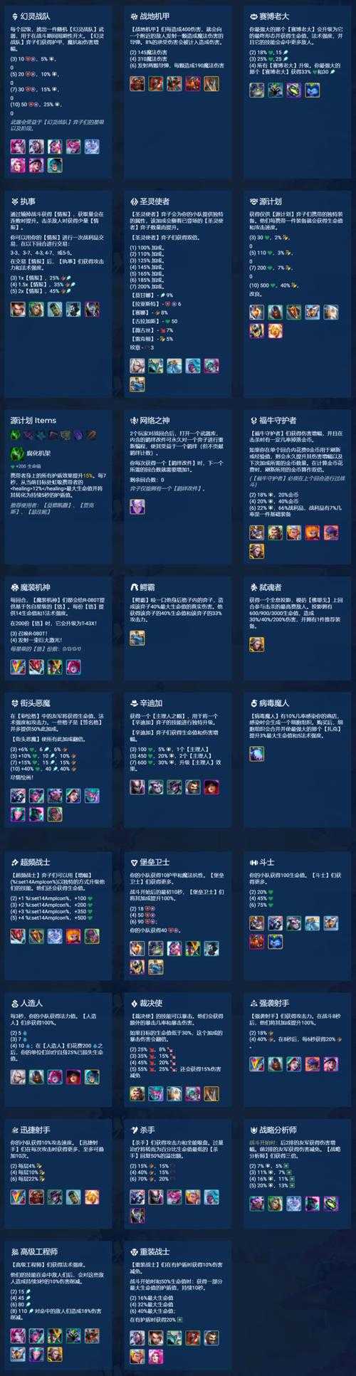 金铲铲之战里那些神秘羁绊究竟隐藏着怎样独特的战术组合呢？