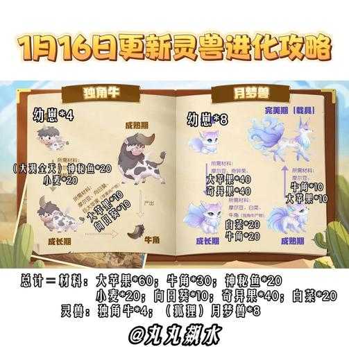 究竟怎样的秘籍能让我轻松驯服创造与魔法里的专属萌宠呢？