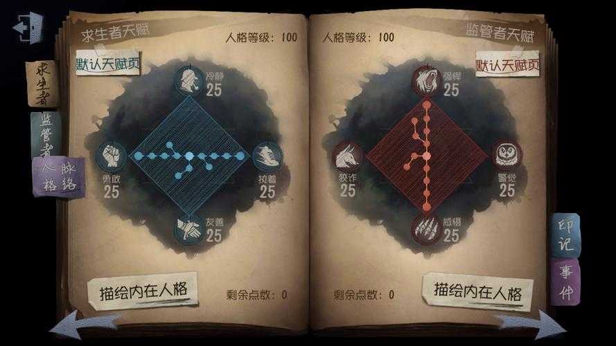 第五人格里这些邪恶天赋真的无懈可击吗？背后隐藏着什么秘密？