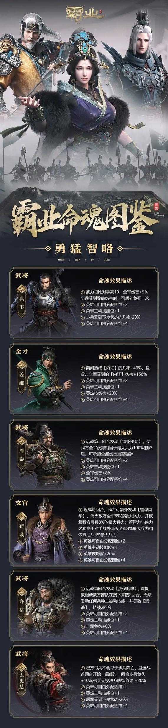 三国志战略版里，如何解锁各赛季神秘独特玩法来铸就霸业呢？