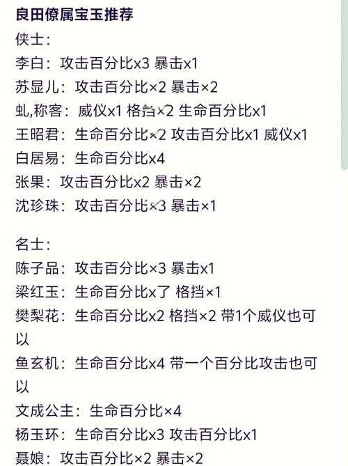 蜀门手游里，平民玩家究竟该选啥职业才能最优管资源？